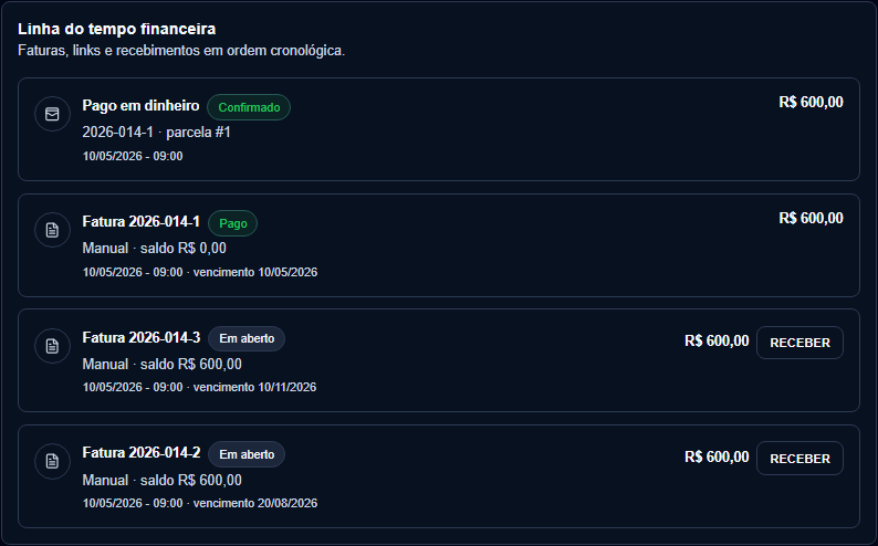 Parcelas de Marina: recebimento de R$ 600,00 e faturas pagas e em aberto, no Fotivo Premium.