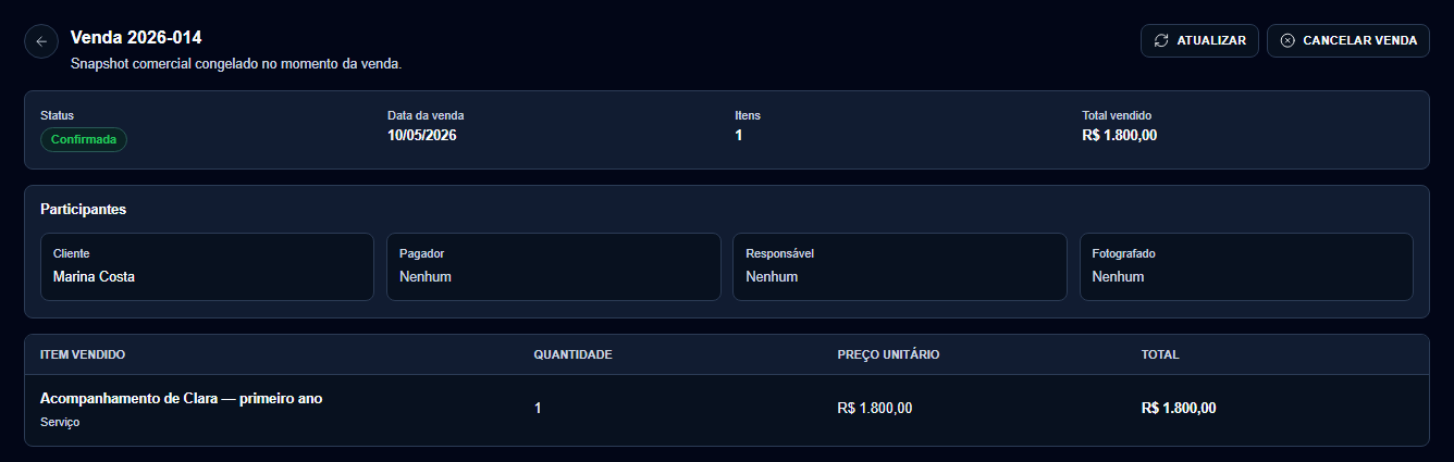 Venda do acompanhamento de Clara, com cliente, serviço contratado e valor.
