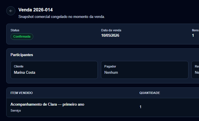 Venda confirmada de Marina e acompanhamento de Clara contratado, em recorte real do Fotivo Premium.