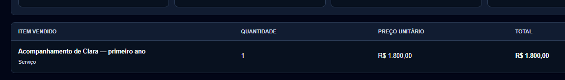 Item contratado na venda de Marina: acompanhamento de Clara, primeiro ano.