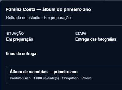 Recorte da entrega física do álbum: situação, etapa e item preparado no Fotivo Premium.