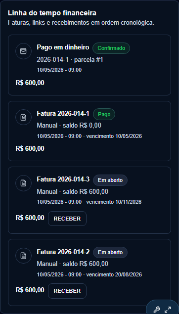 Parcelas de Marina: recebimento de R$ 600,00 e faturas pagas e em aberto, no Fotivo Premium.